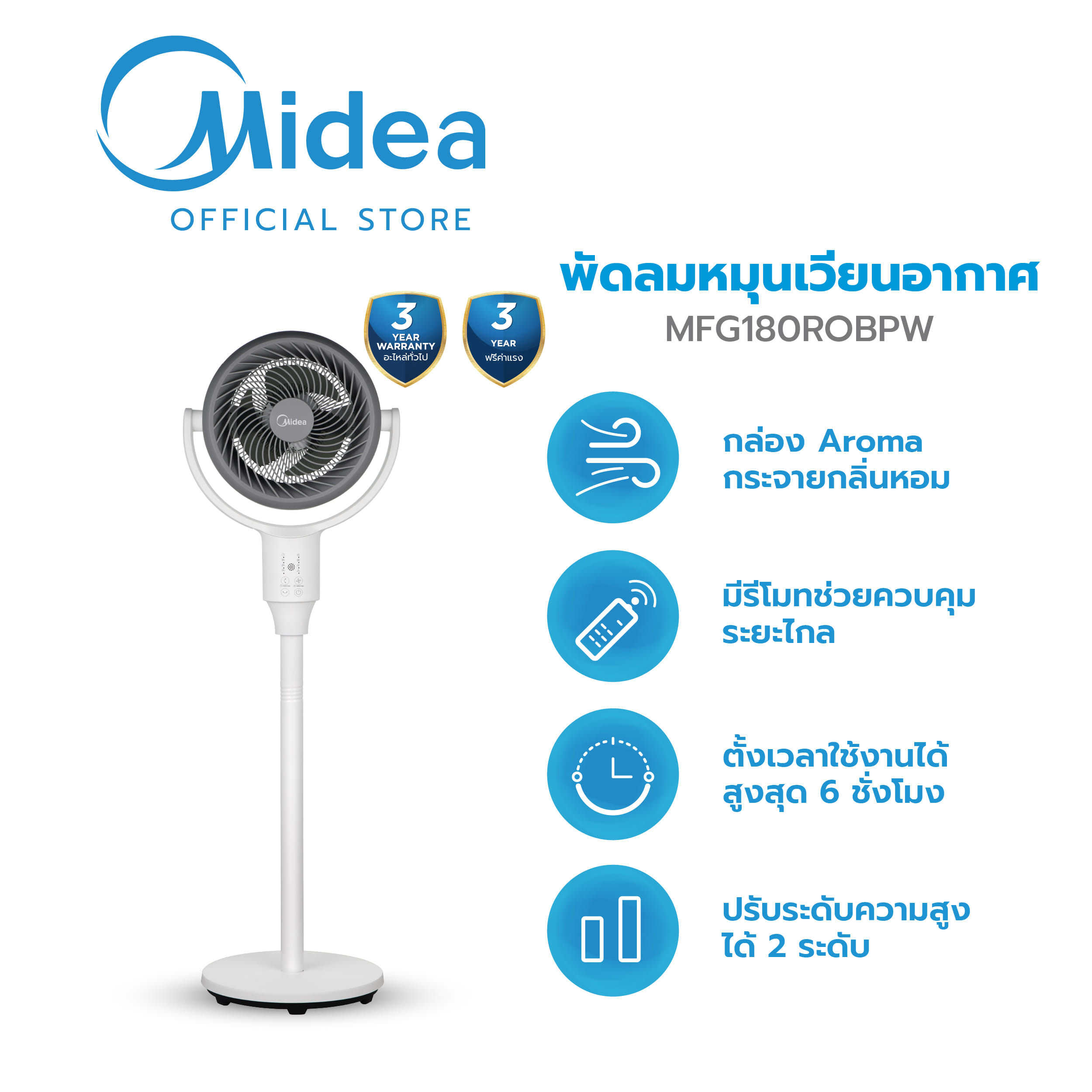 พัดลมตั้งพื้น MIDEA รุ่น MFG180R0BPW สีขาว (สำหรับหมุนเวียนอากาศ) รับประกัน 3 ปี_1
